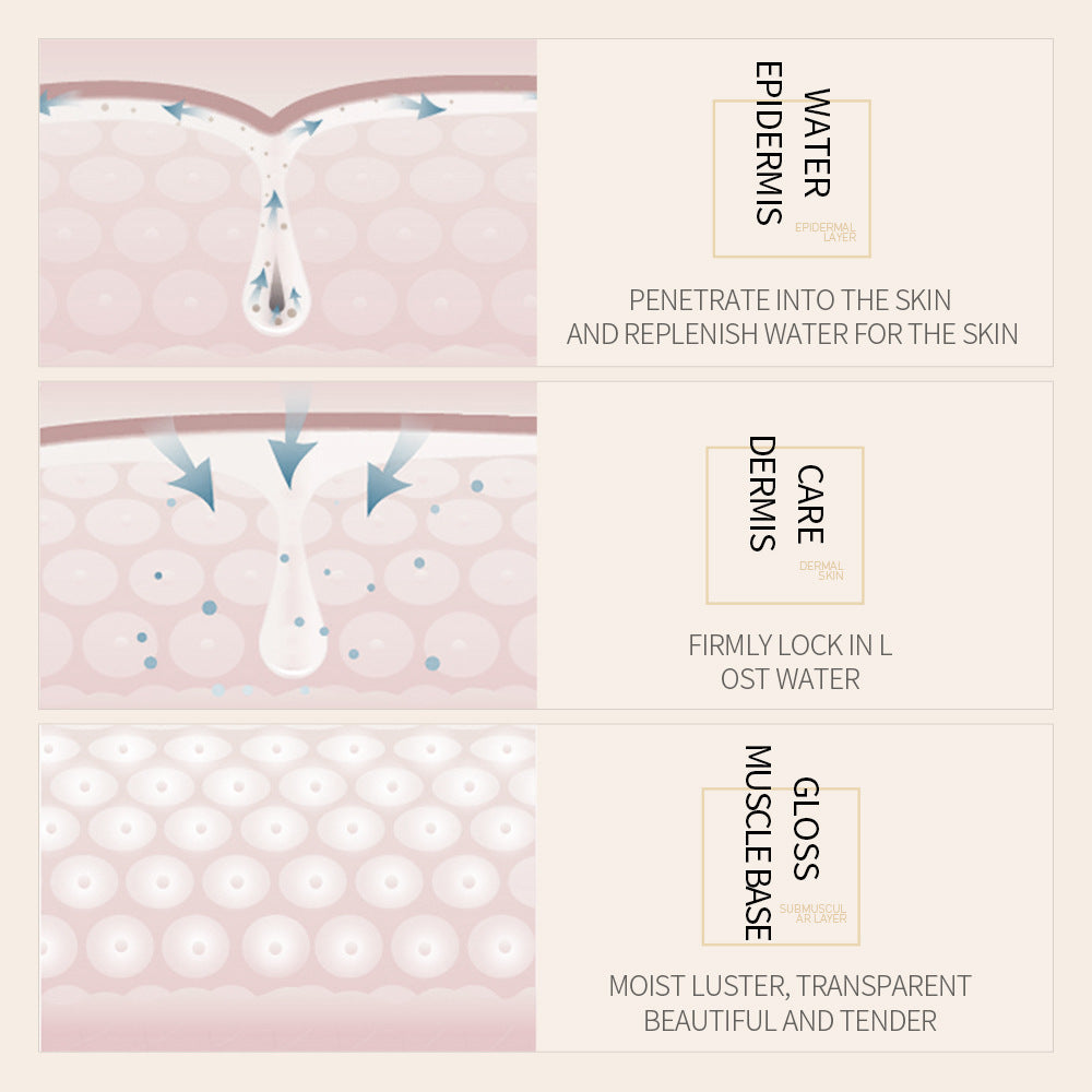 Hyaluronic Acid Hydrating Serum