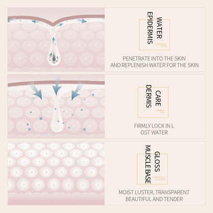 Hyaluronic Acid Hydrating Serum